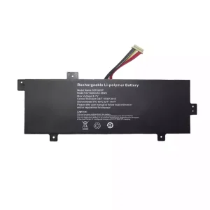 Originalt batteri til PC 5572220P